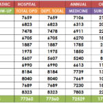 HIV Beliefs Among African Americans with HIV/AIDS in the Deep South Can Time Heal Old Wounds?